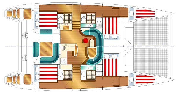 Le nostre imbarcazioni, il layout