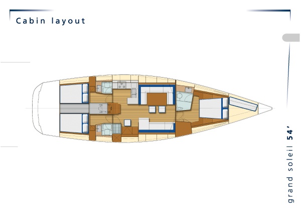 Le nostre imbarcazioni, il layout